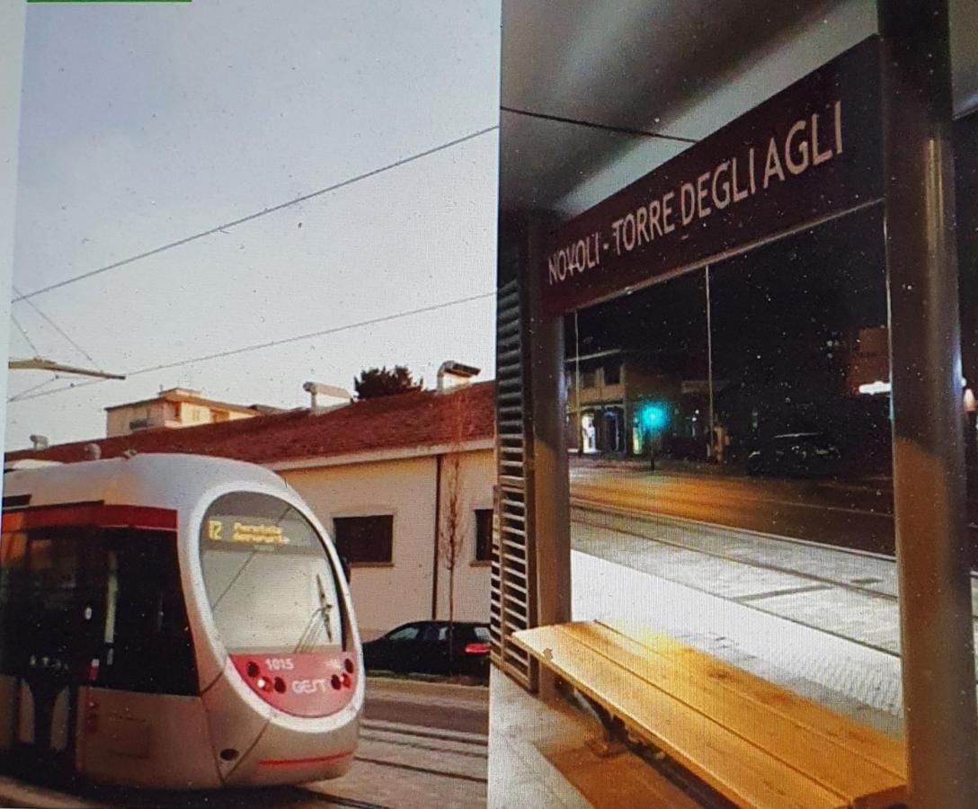 Ospiti A Benvenuti Affittacamere Firenze