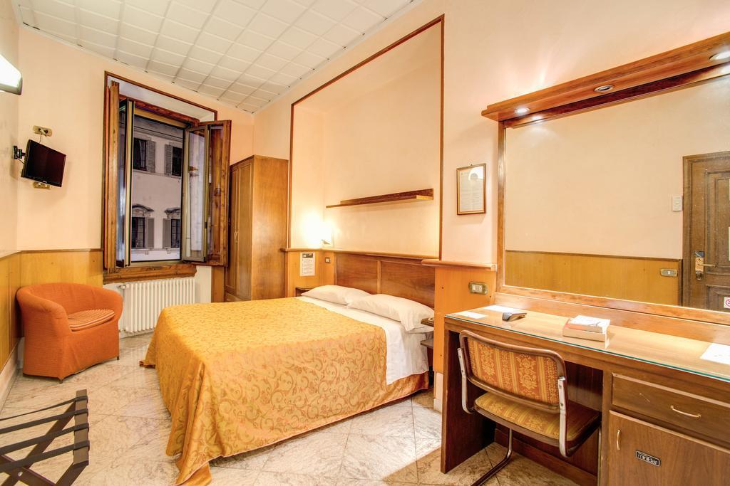 Hotel Lorena Florence
