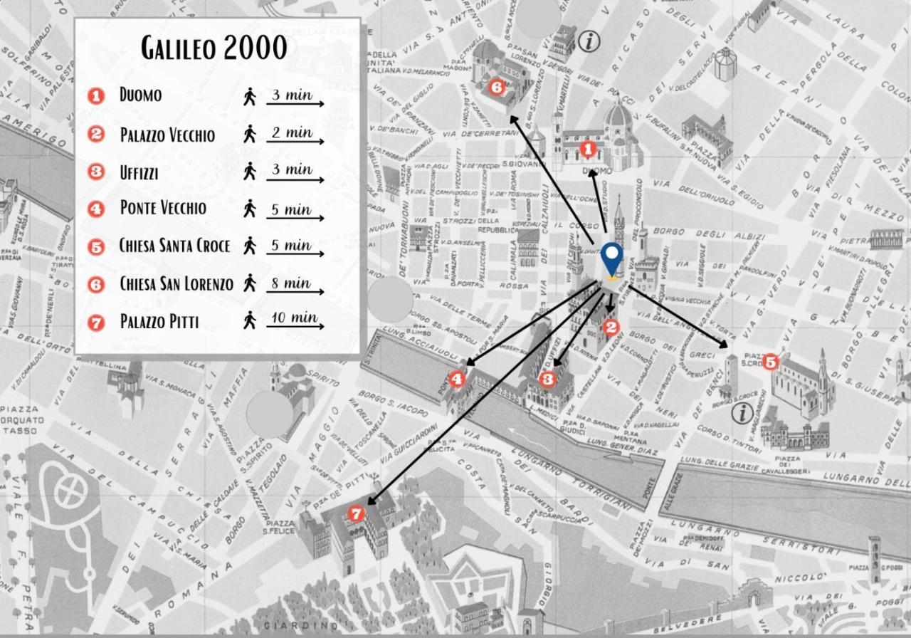 Bed & Breakfast Galileo 2000