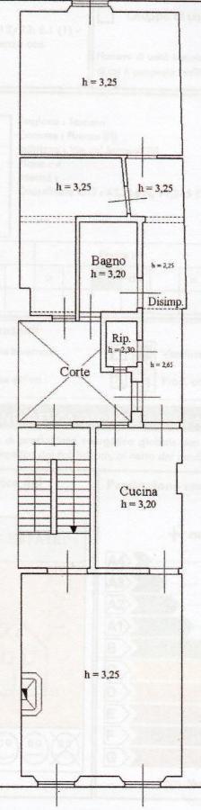 Zu Hause In Oltrarno Appartement Florence