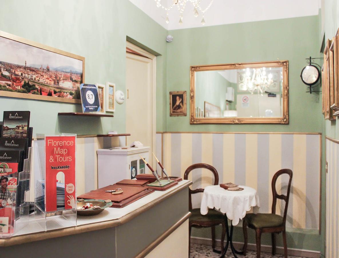 Tourist House Duomo Gjestgiverier Firenze