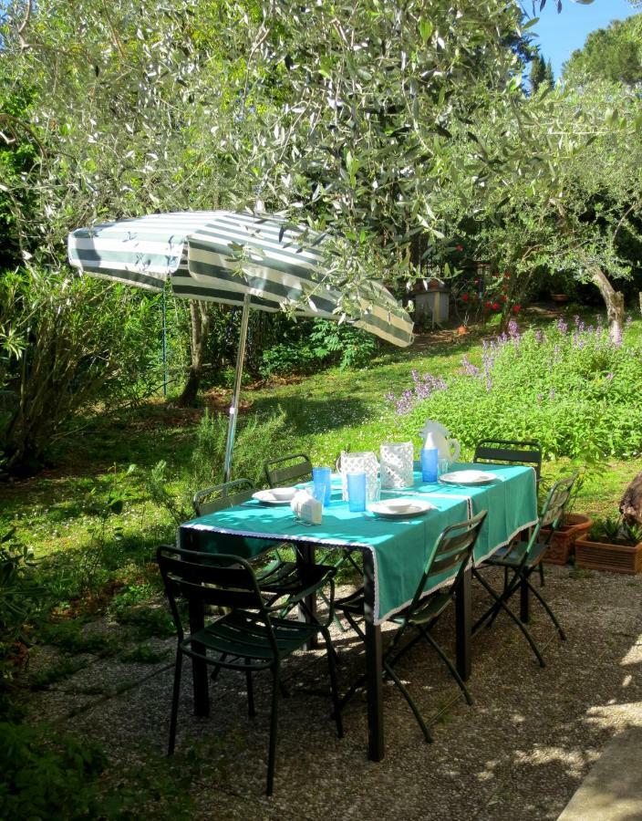 Vista Fiesole *