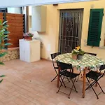 Casa Del Borgo