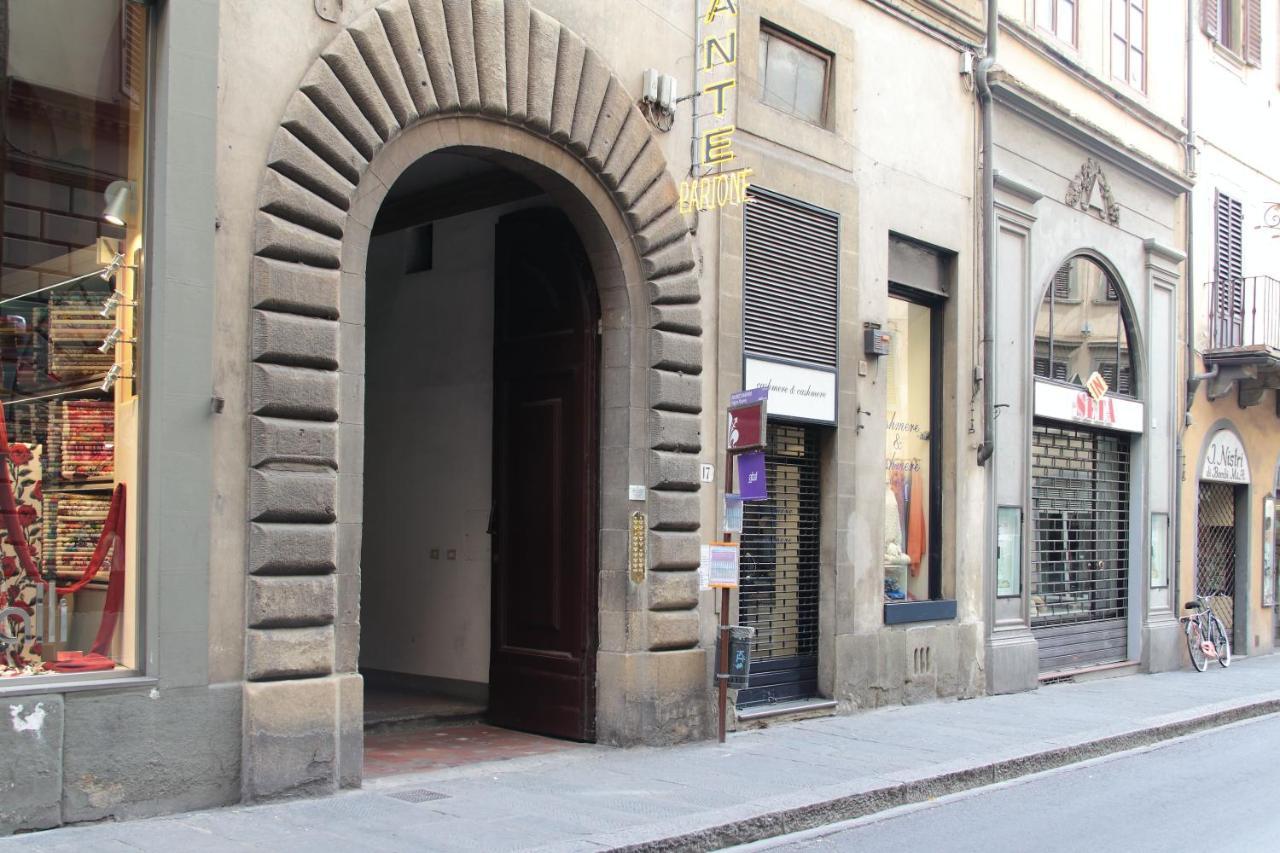 Brunelleschi Firenze