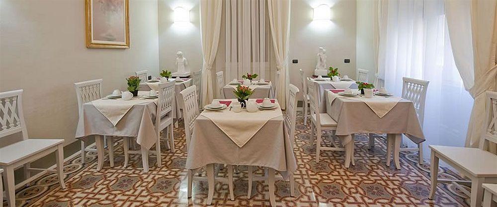 Palazzo Lombardo 2* Florence