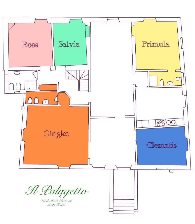 Il Palagetto Couette-café 3*