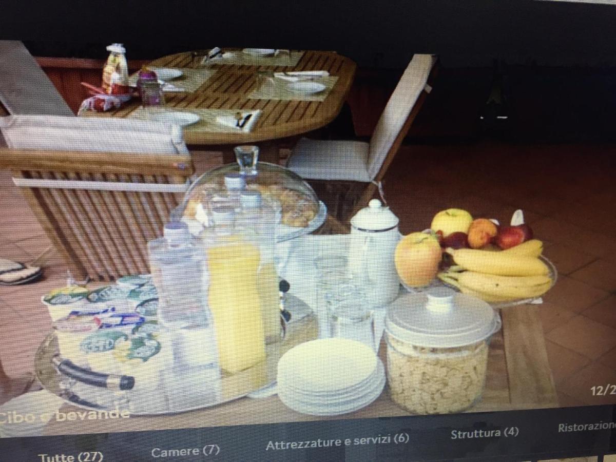 Your Bed & Breakfast Firenze