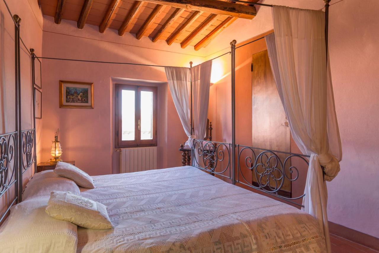 Alloggio per agriturismo Fattoria Il Milione *