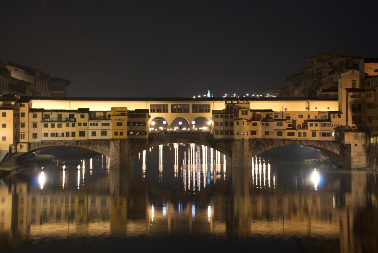 Apartamento Casa Di Marco *