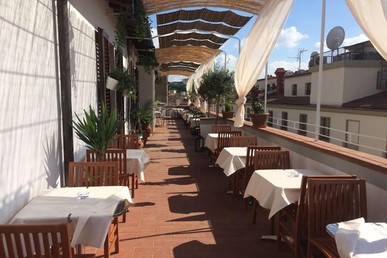 Medici Hotel 2*