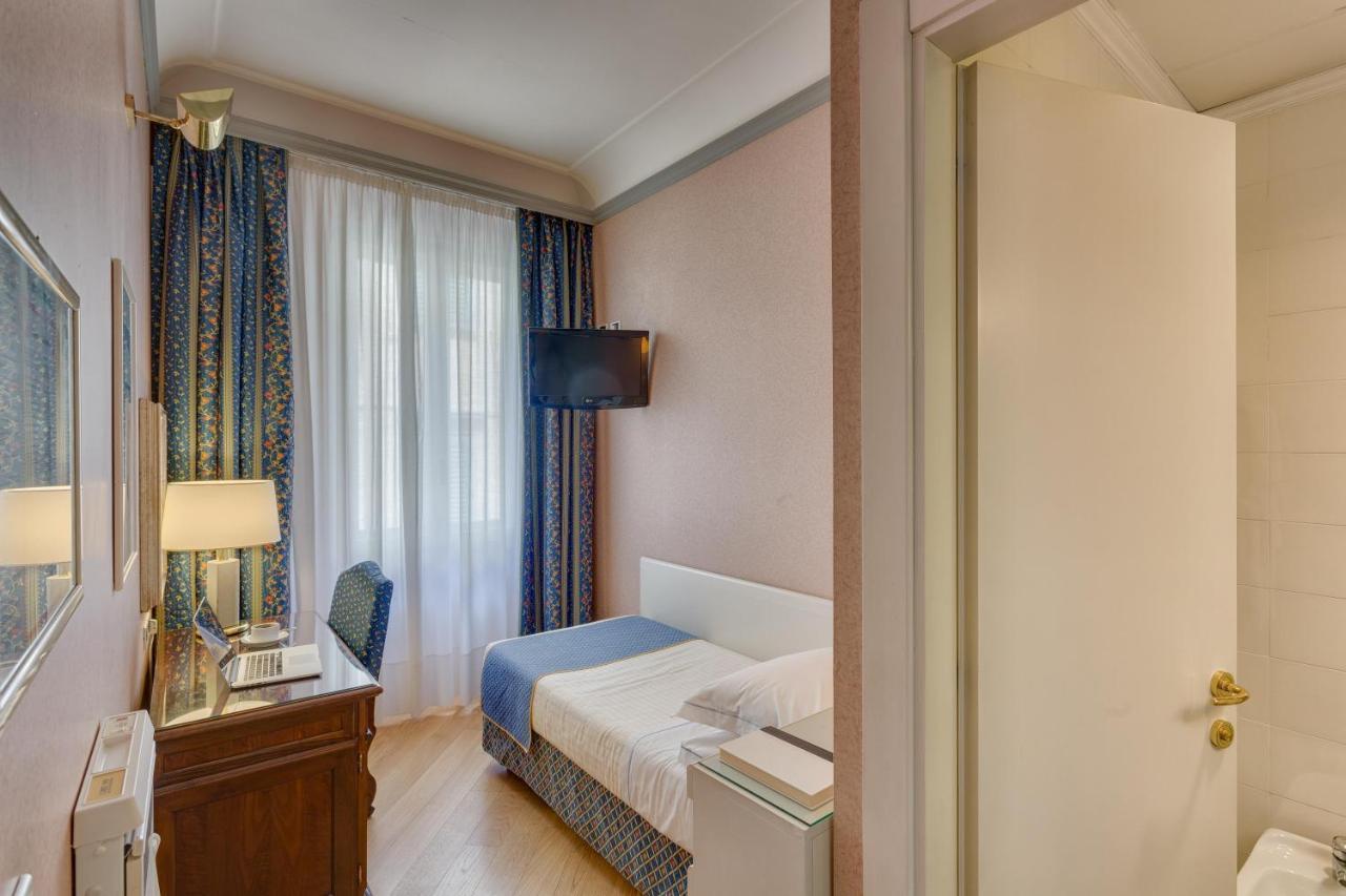 Hotel Rivoli Boutique