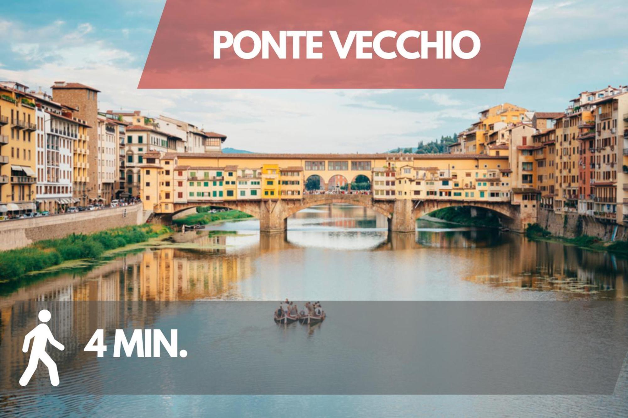 Uffizi - Signoria Wi-fi - Netflix & A/c Appartement Florence