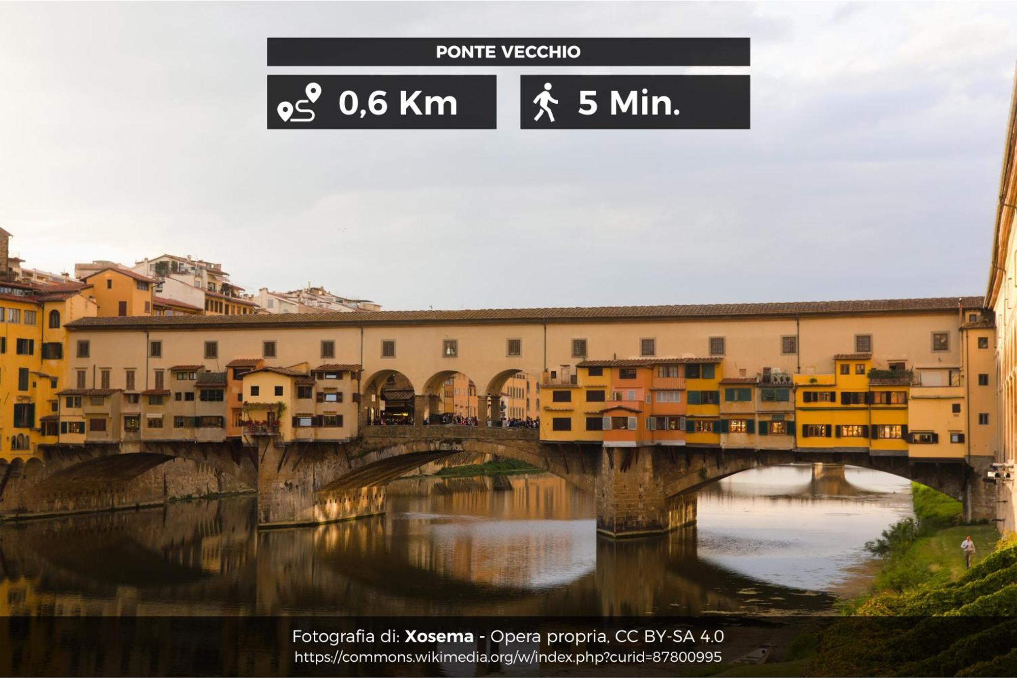 Appartamento La Casa Di Dante Alighieri