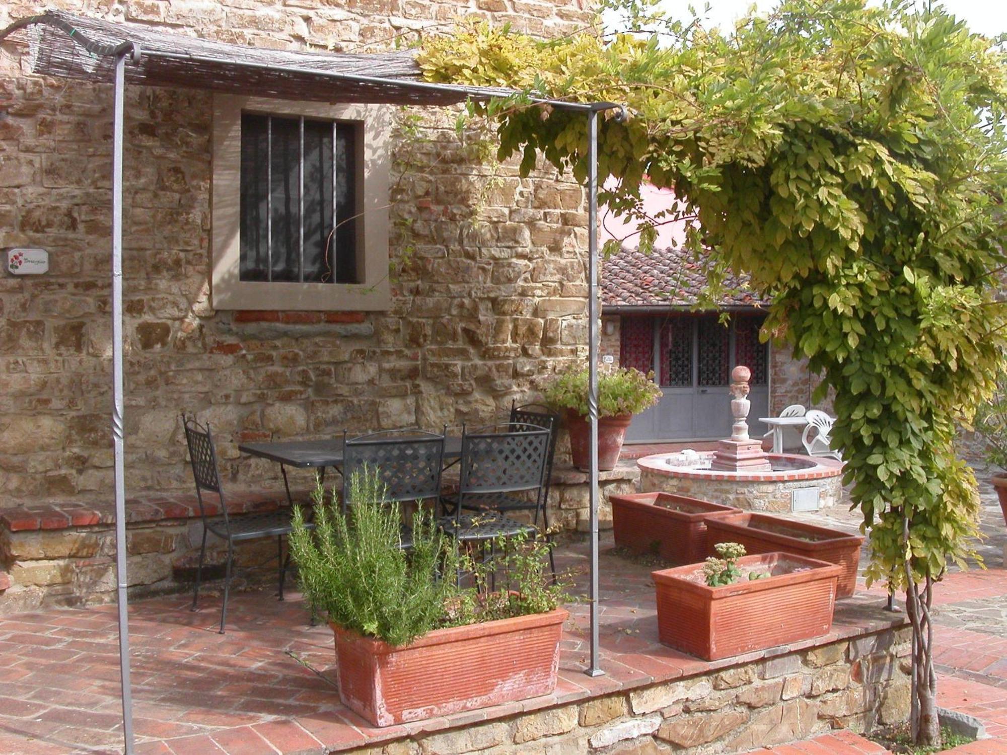 Feriegård Fattoria Il Milione *