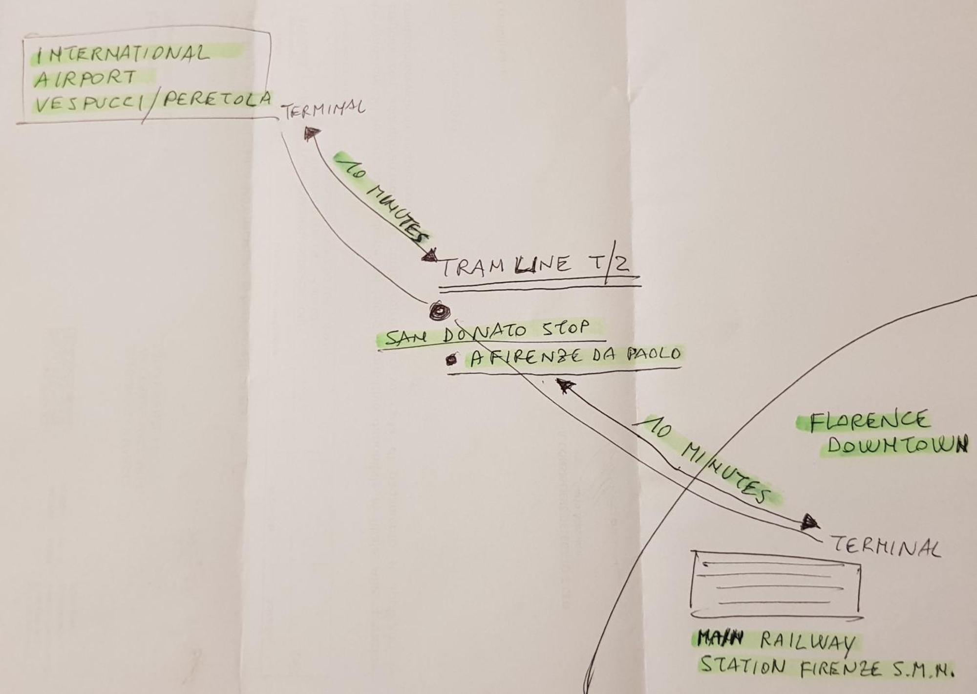 Acomodação com café da manhã  A Da Paolo 2*