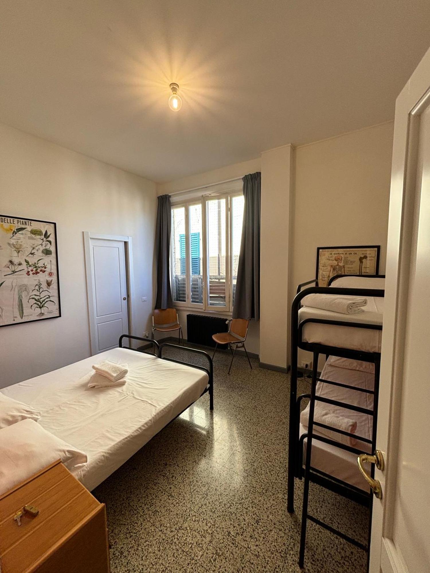 Tasso Vandrerhjem Firenze