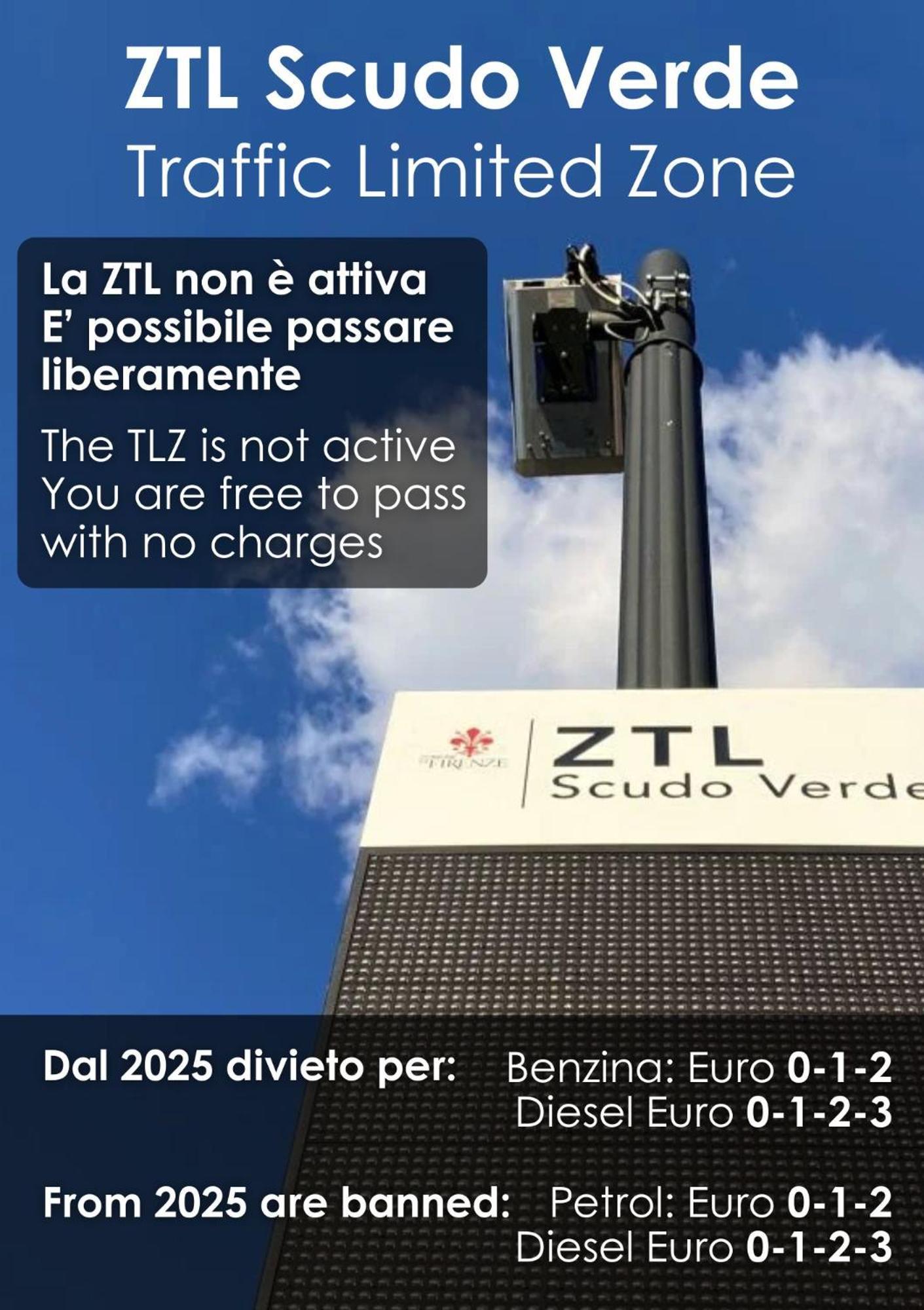 Nilhotel Hotel Florence