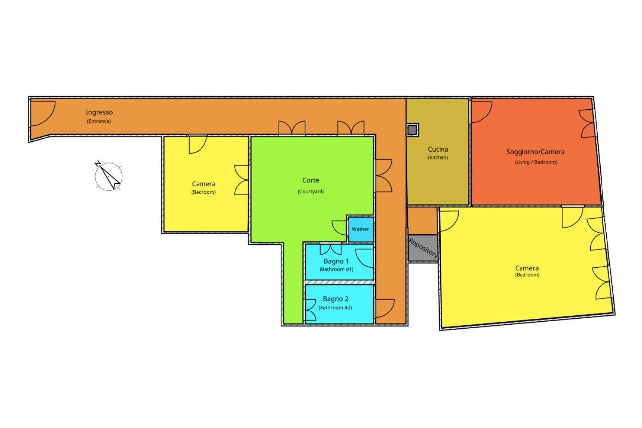 Loft Vivi Il Cuore Di Appartement