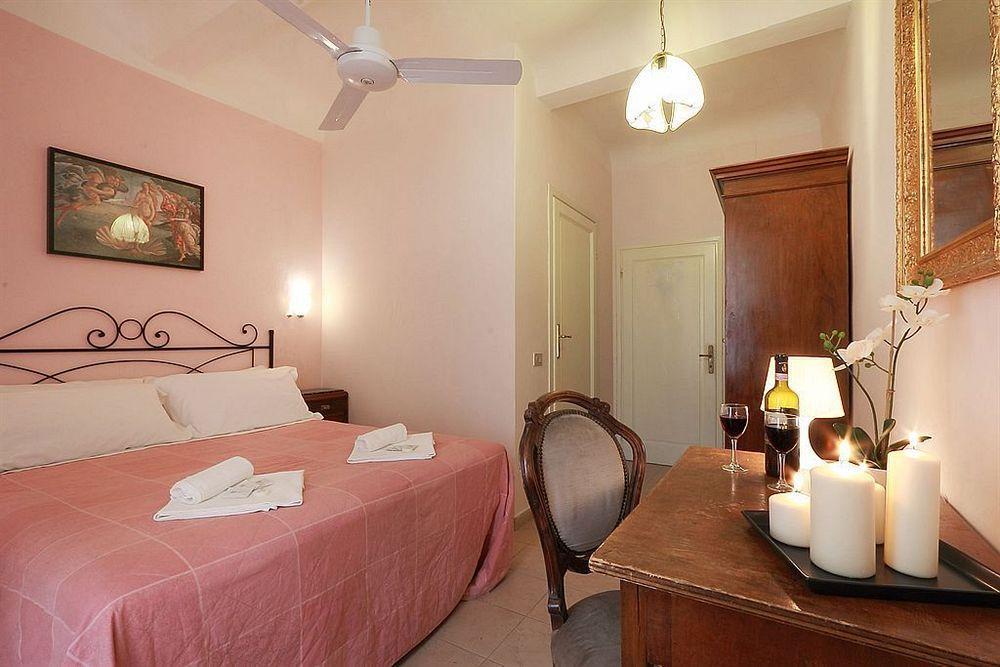 Relais Sampaoli Florence