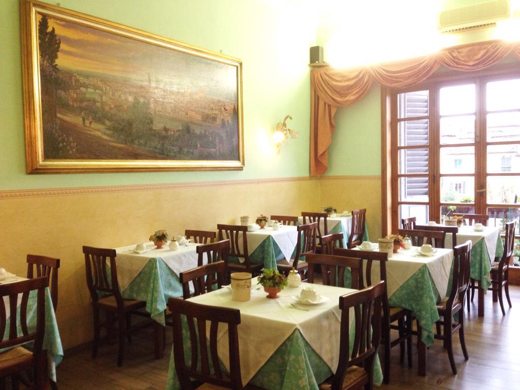 Desiree Firenze