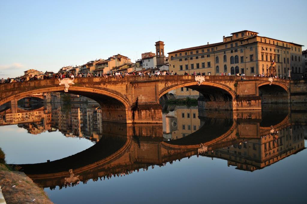 Affittacamere Karabà Firenze