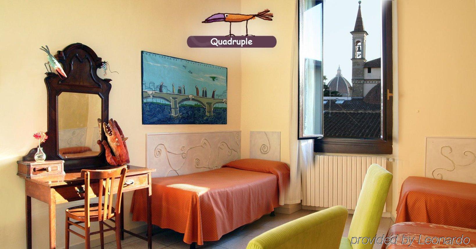 Hotel Panorama