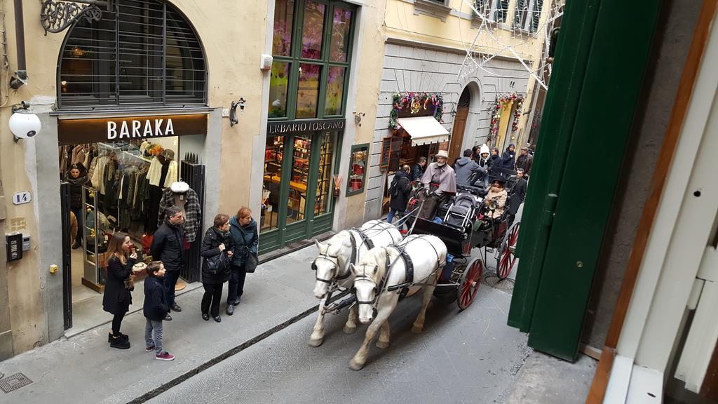 Corso In Firenze