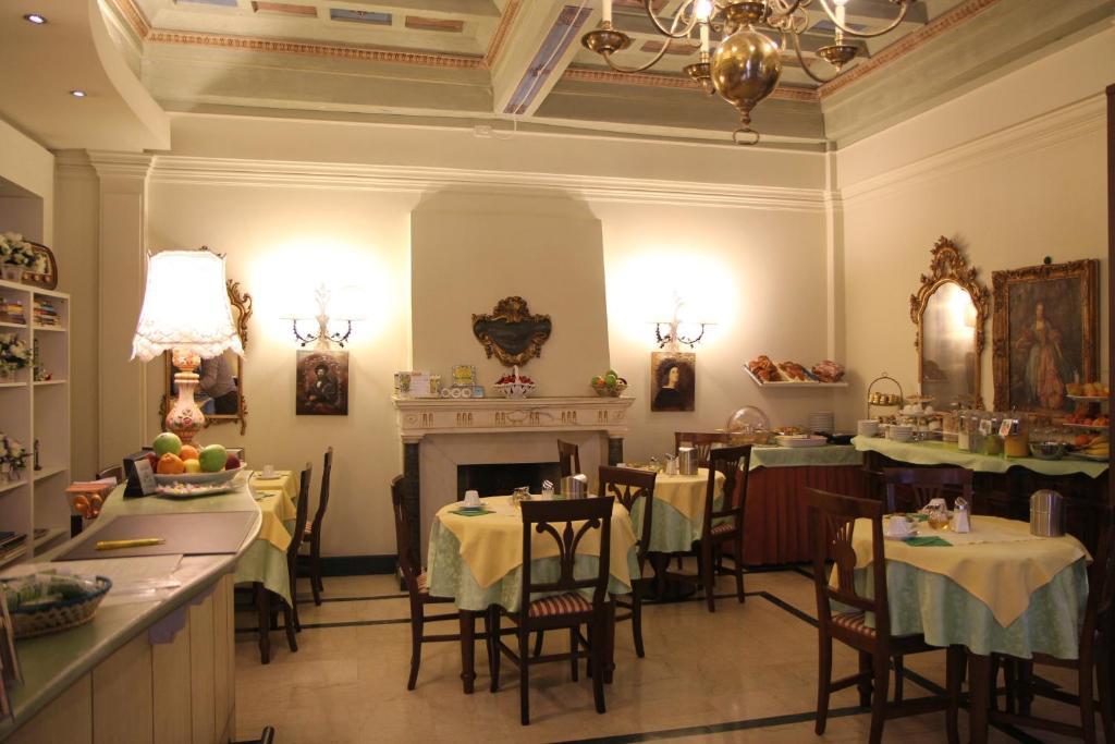 Alloro Florence