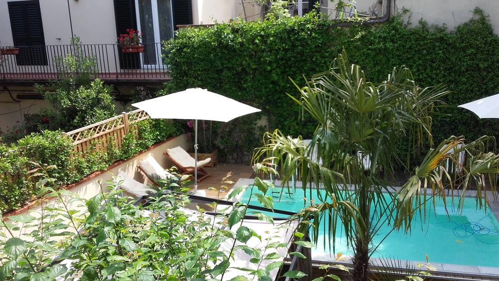Hotell Ginori Al Duomo