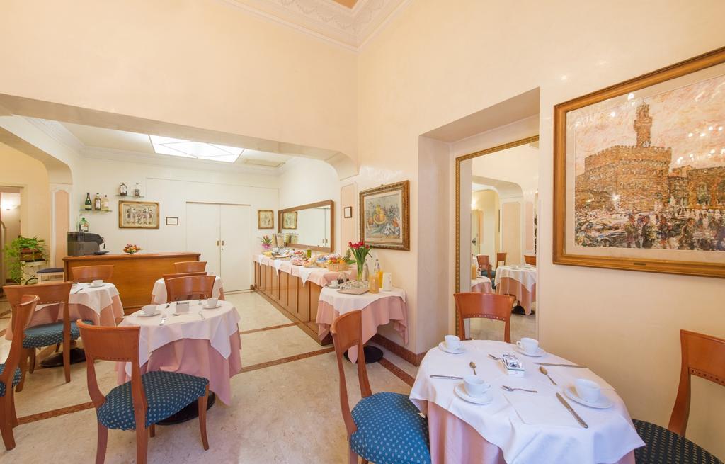 Strozzi Palace Firenze