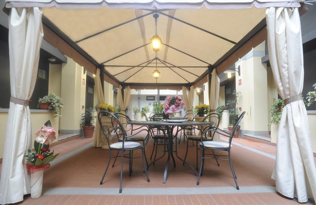 Aparthotel La Contessina Florença