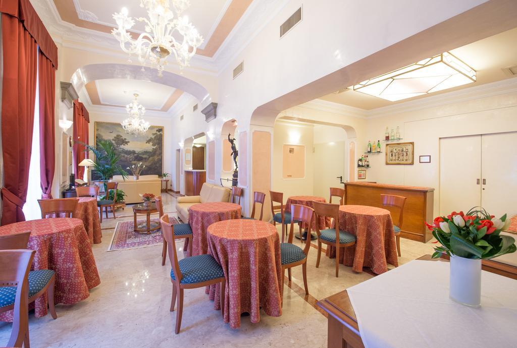 Hotel Strozzi Palace