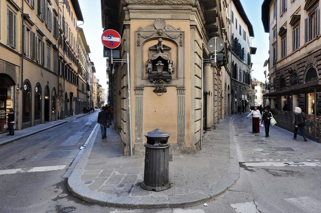 Tornabuoni