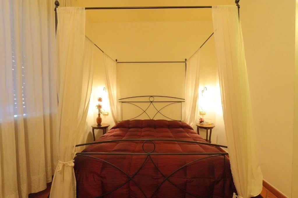 Antica Posta Firenze