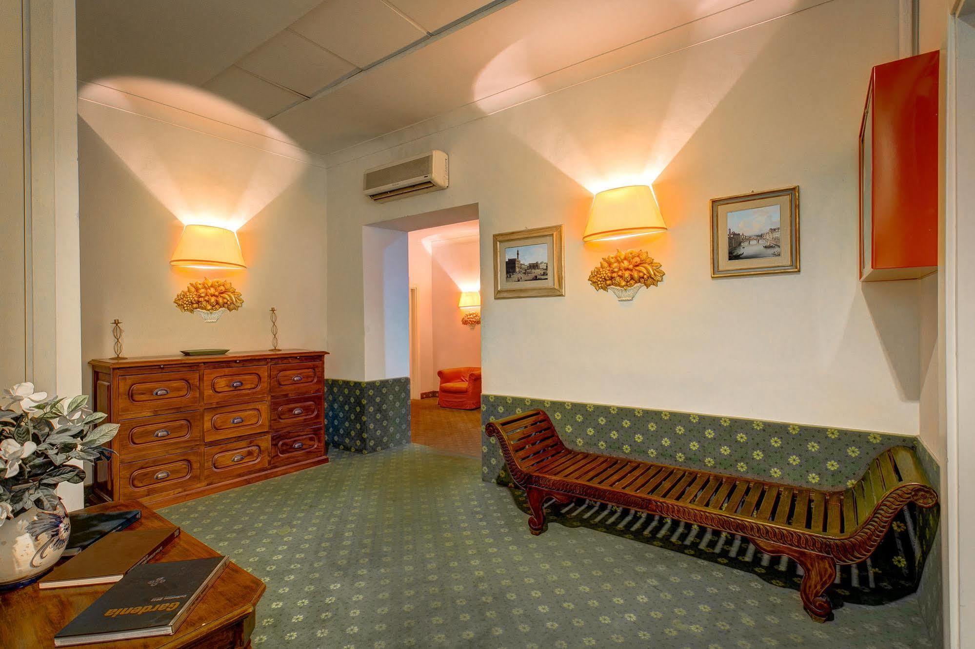 Argentina Hotell