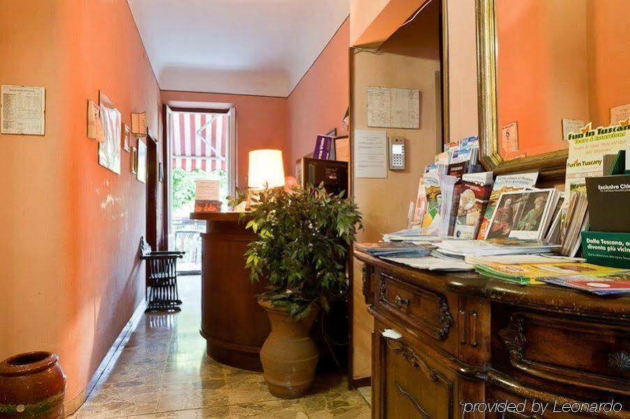 Masaccio Hotel Firenze