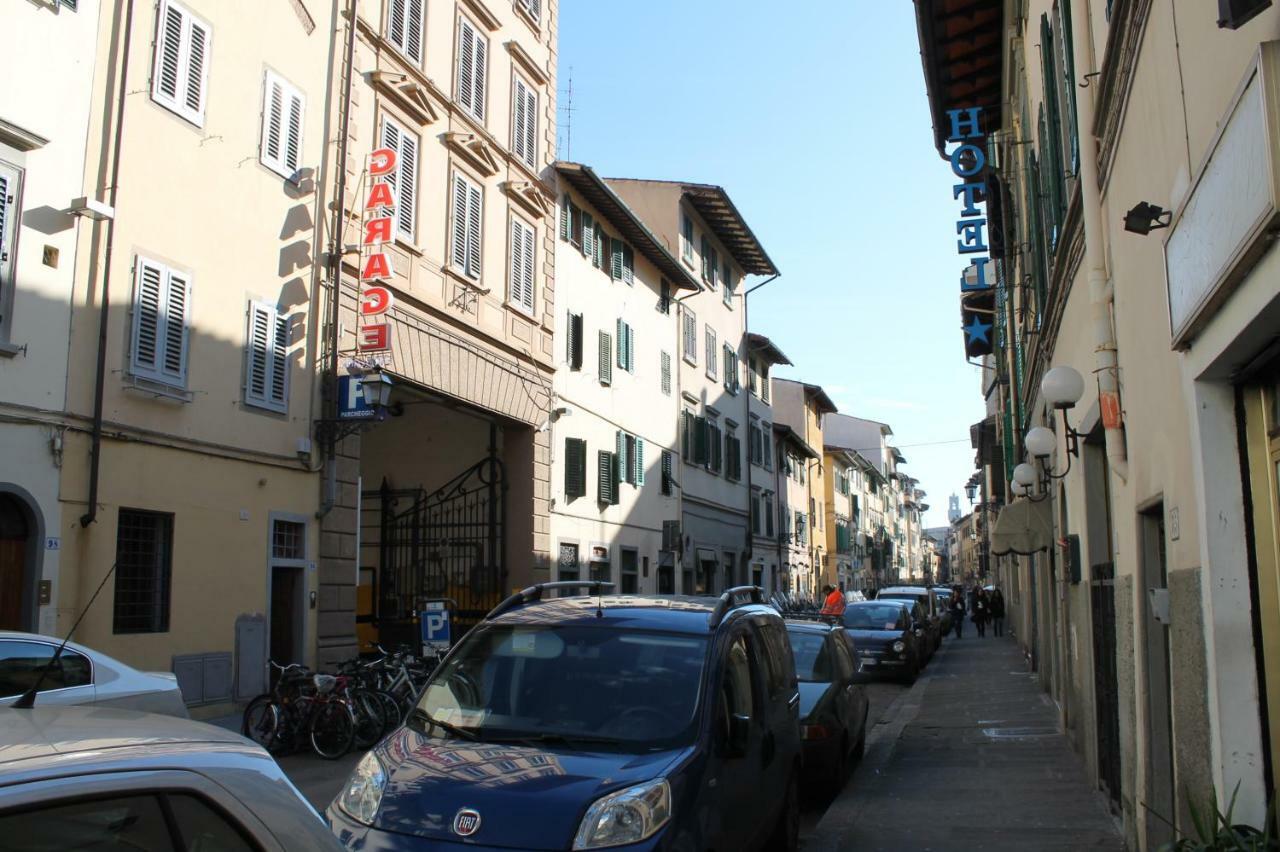 Palazzuolo Firenze