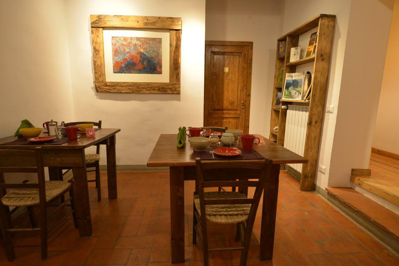 Bed & Breakfast Bonsignori Florence