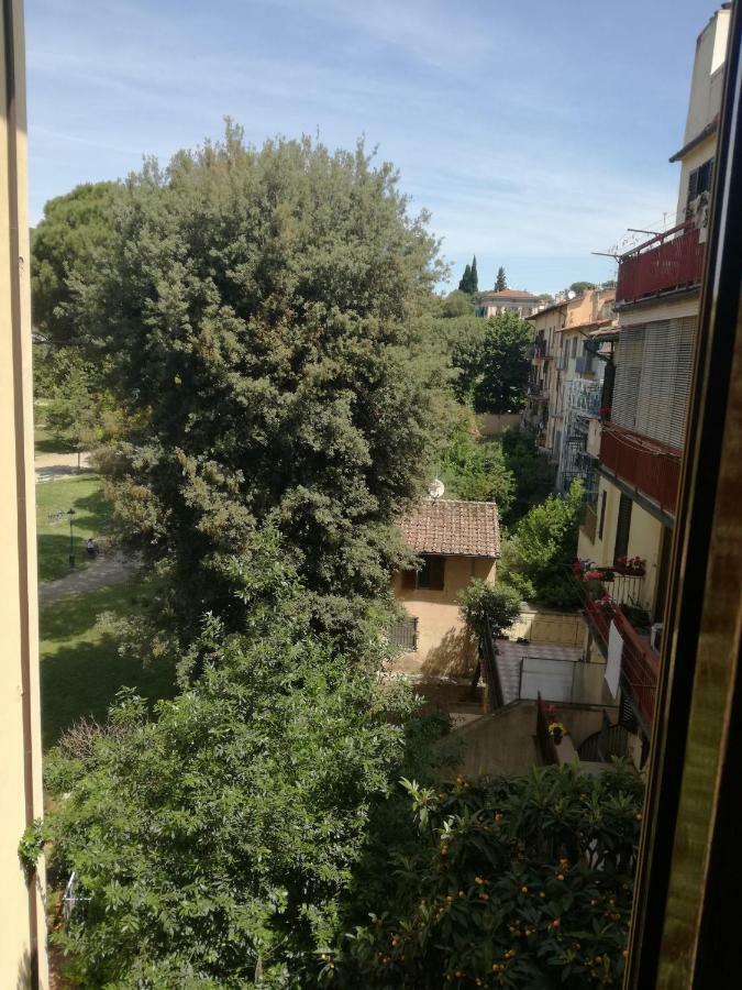 Via Xx Settembre * Firenze