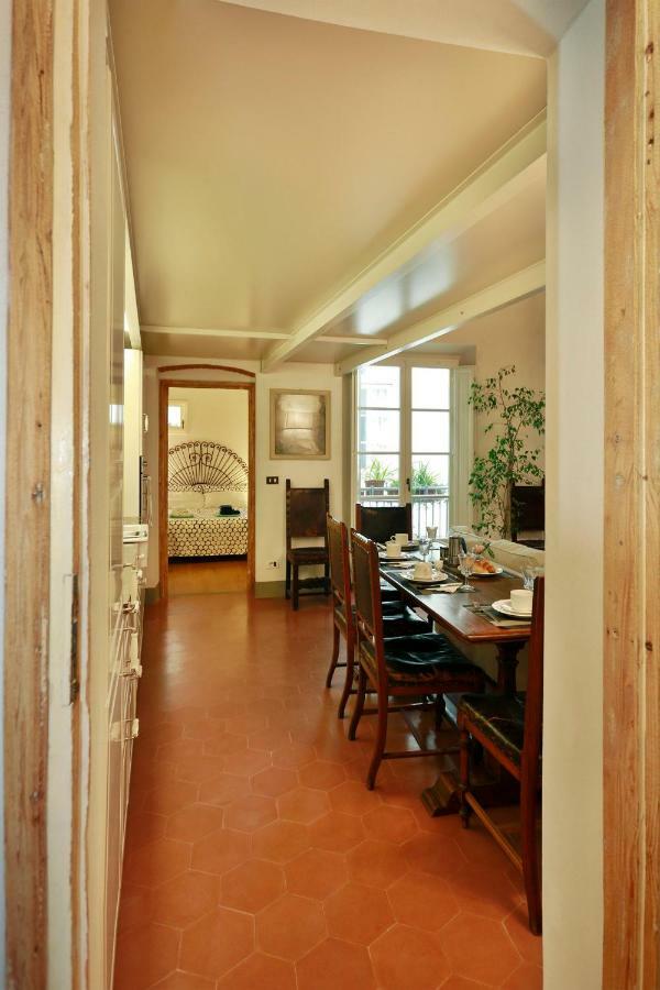 Pitti Loft Firenze