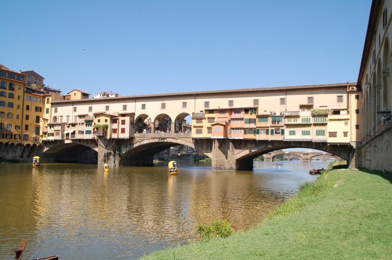Sweet In Florence. Lejlighed *