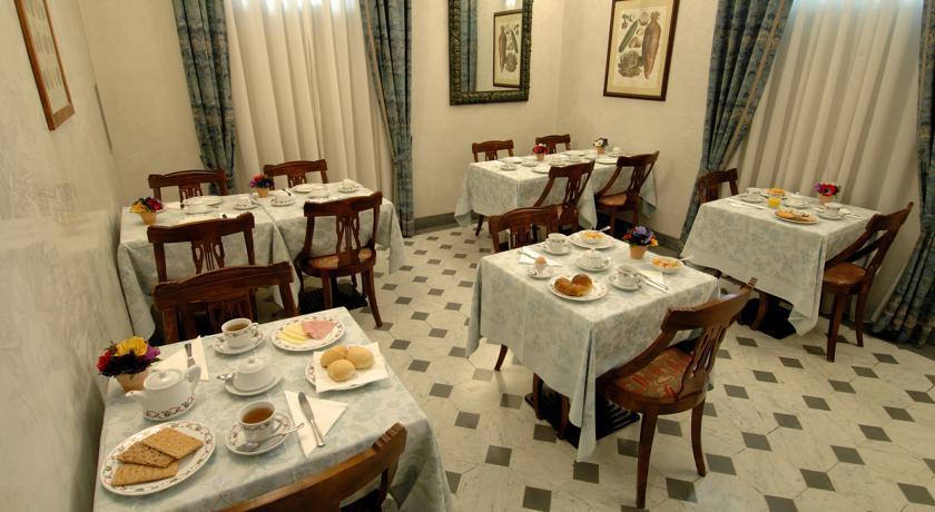 Malaspina Hotel Firenze