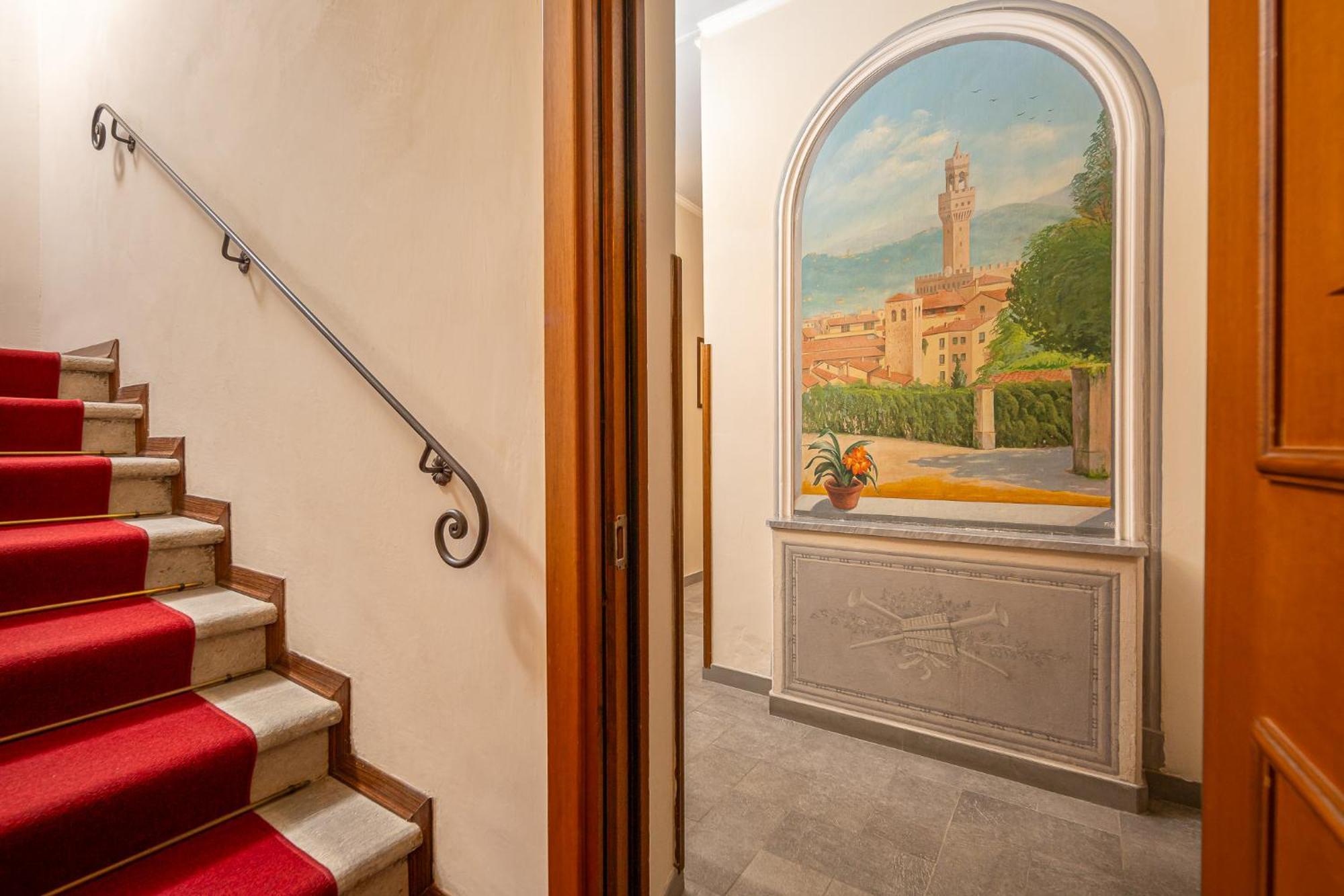 Hotel City Hotell