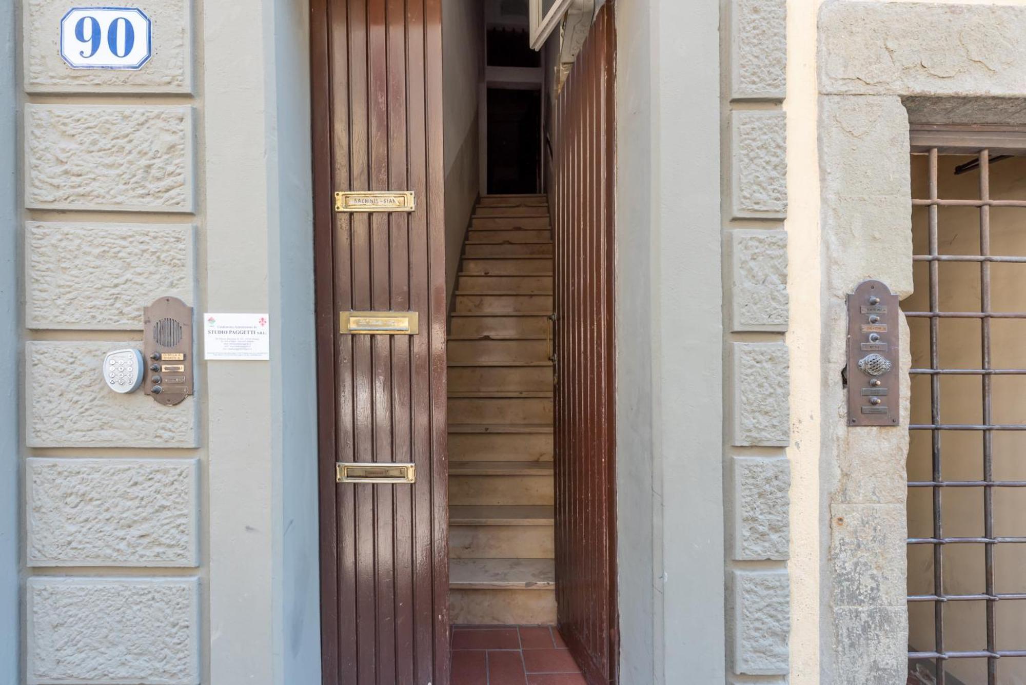 Blu Flat, San Gallo
