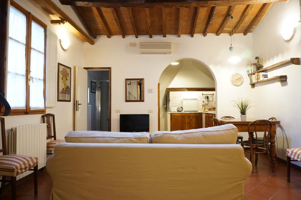 Zannoni Firenze