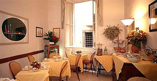 Centro 2* Firenze