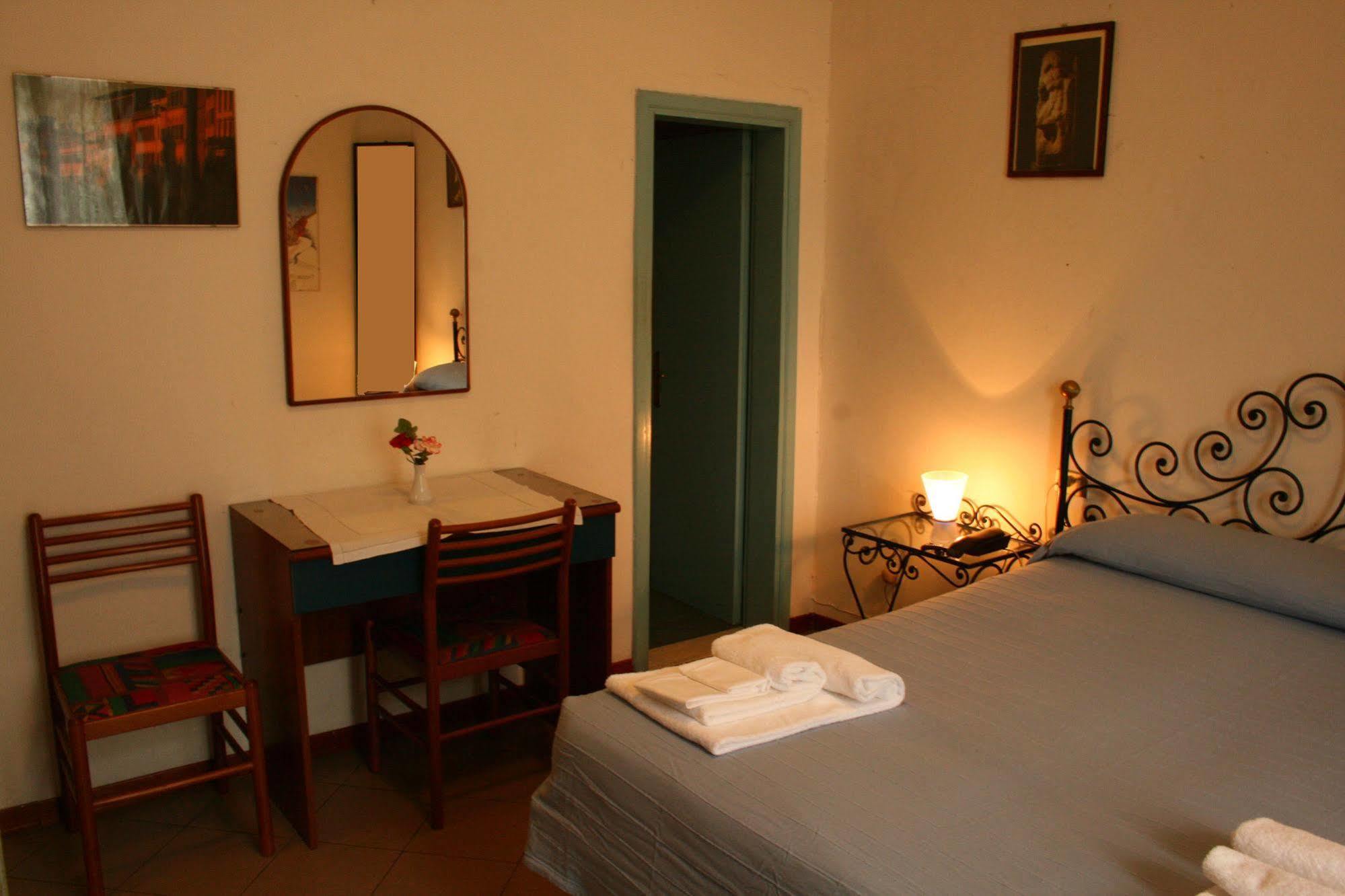 Fedora Hotell