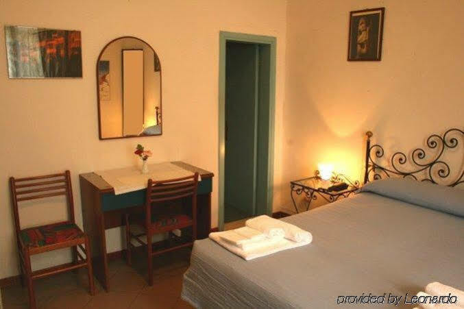 Fedora Hotell