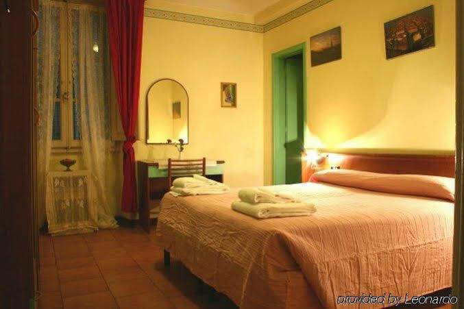 Fedora Hotell