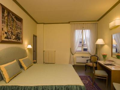 Hotell Balestri - Wtb